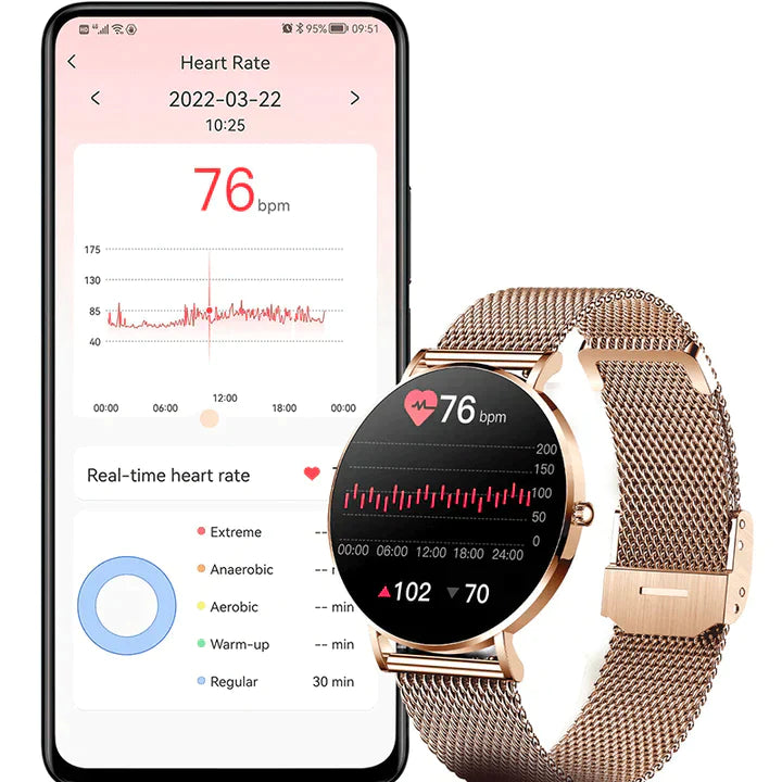 SonyCalifornia SmartWatch™